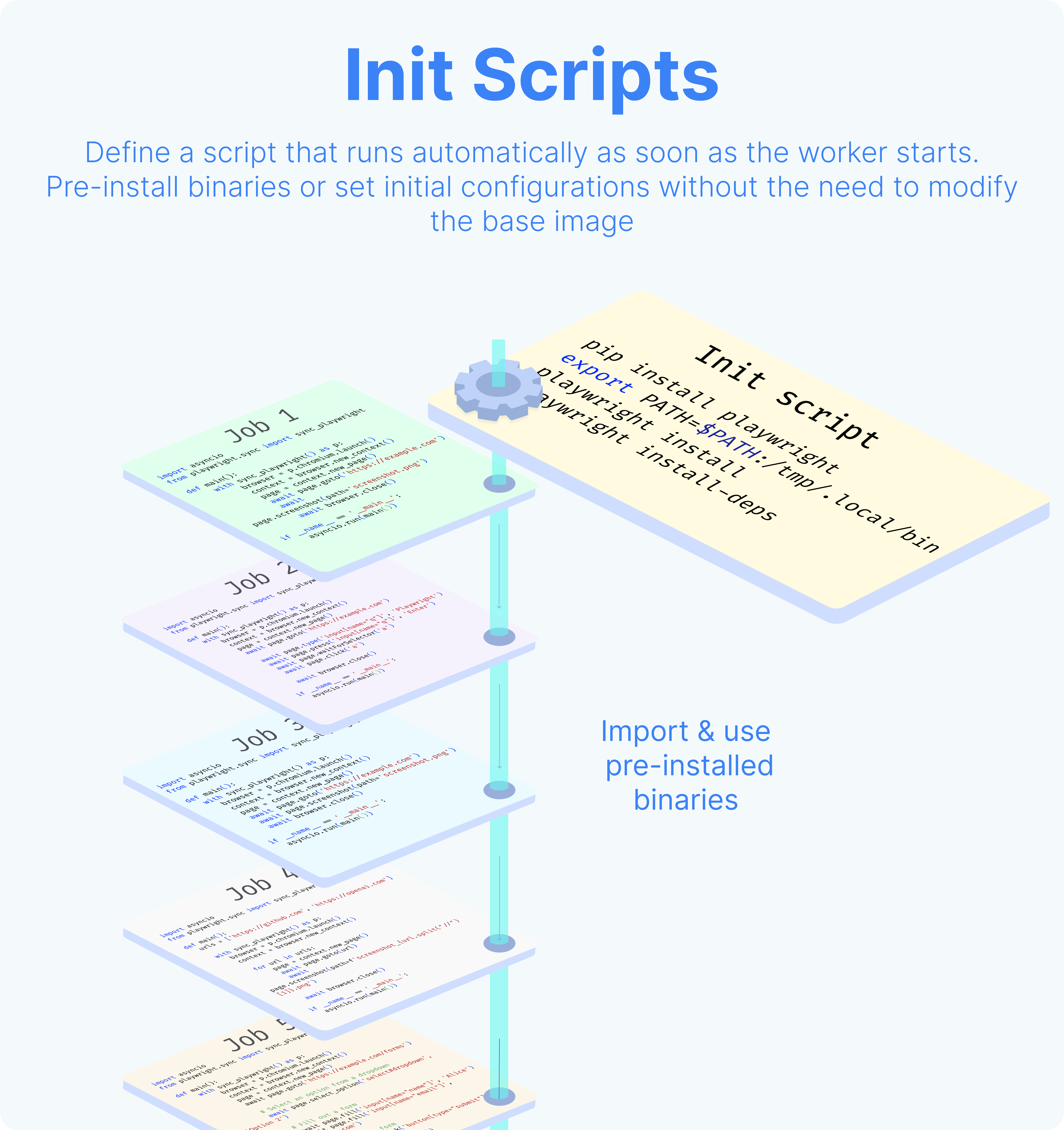 Init script